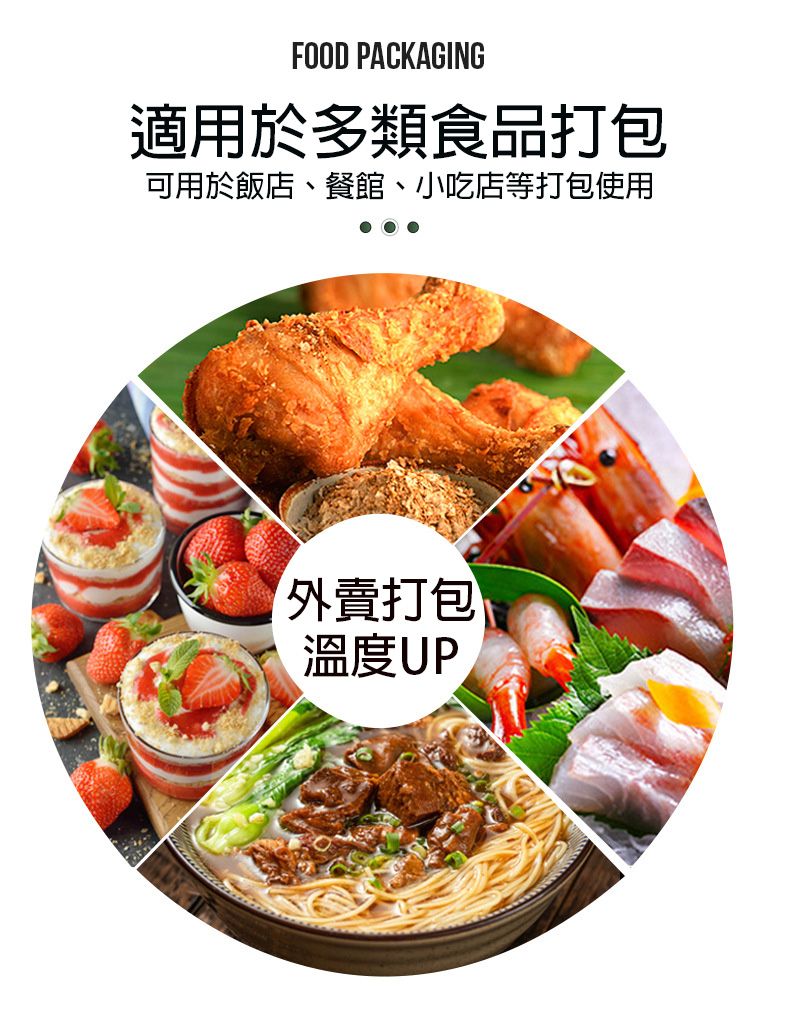 天藍色防靜電保溫袋，適用於食品保鮮，內部為高效保溫設計，符合電子產品儲存需求
