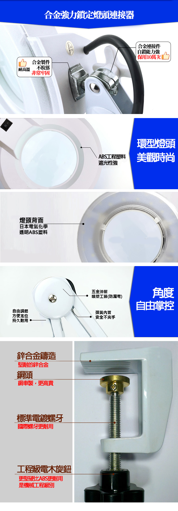 LED夾式放大燈細節1