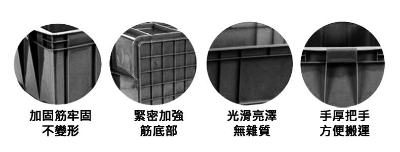 防靜電周轉箱設計，堅固耐用，適合各種儲存需求
