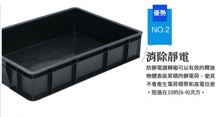 防靜電周轉箱堅固耐用，適用於高負荷環境