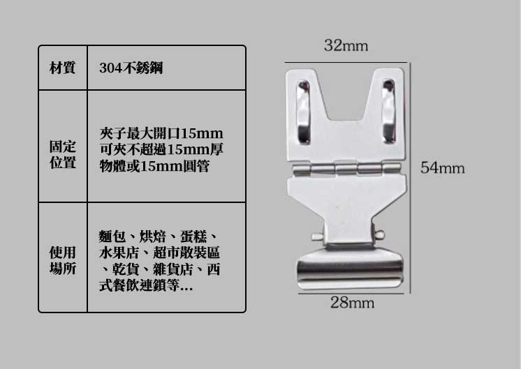 不鏽鋼夾展示示範