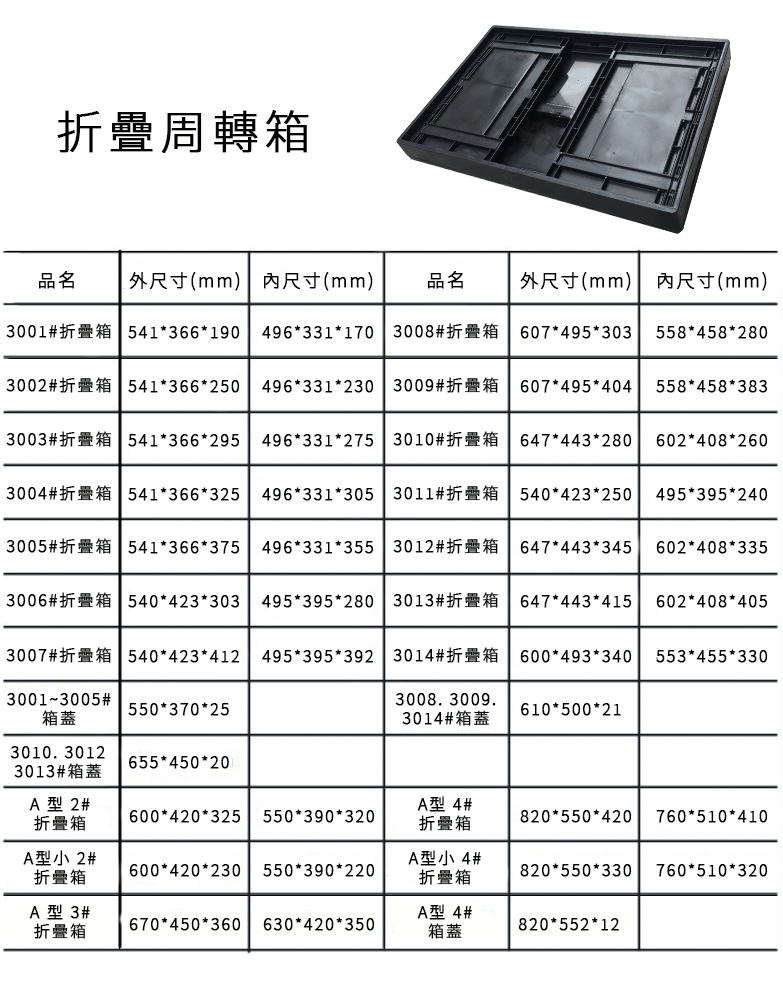 防靜電摺疊箱 - 高強度耐用設計，抗衝擊