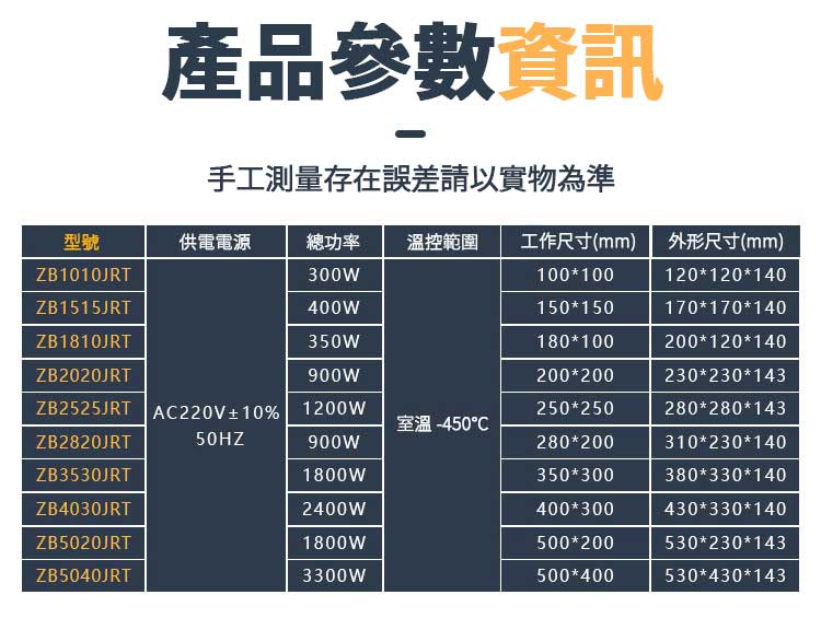 平板加熱器 產品圖14
