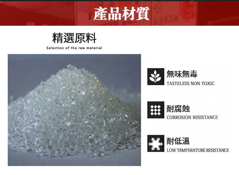 透明壓克力展示架展示效果圖，展示產品的用途和應用範圍