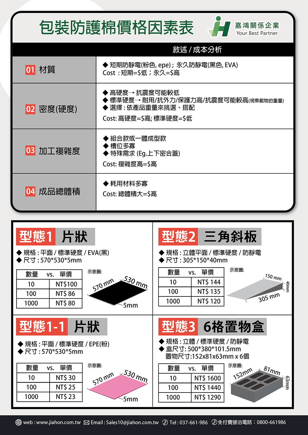 EVA泡棉包裝材料，提供各種定制尺寸的包裝解決方案