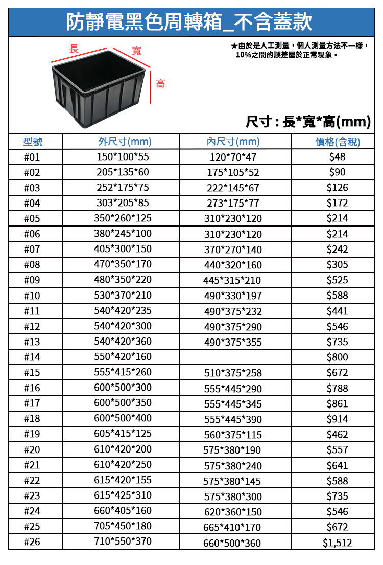 防靜電物流箱、周轉箱