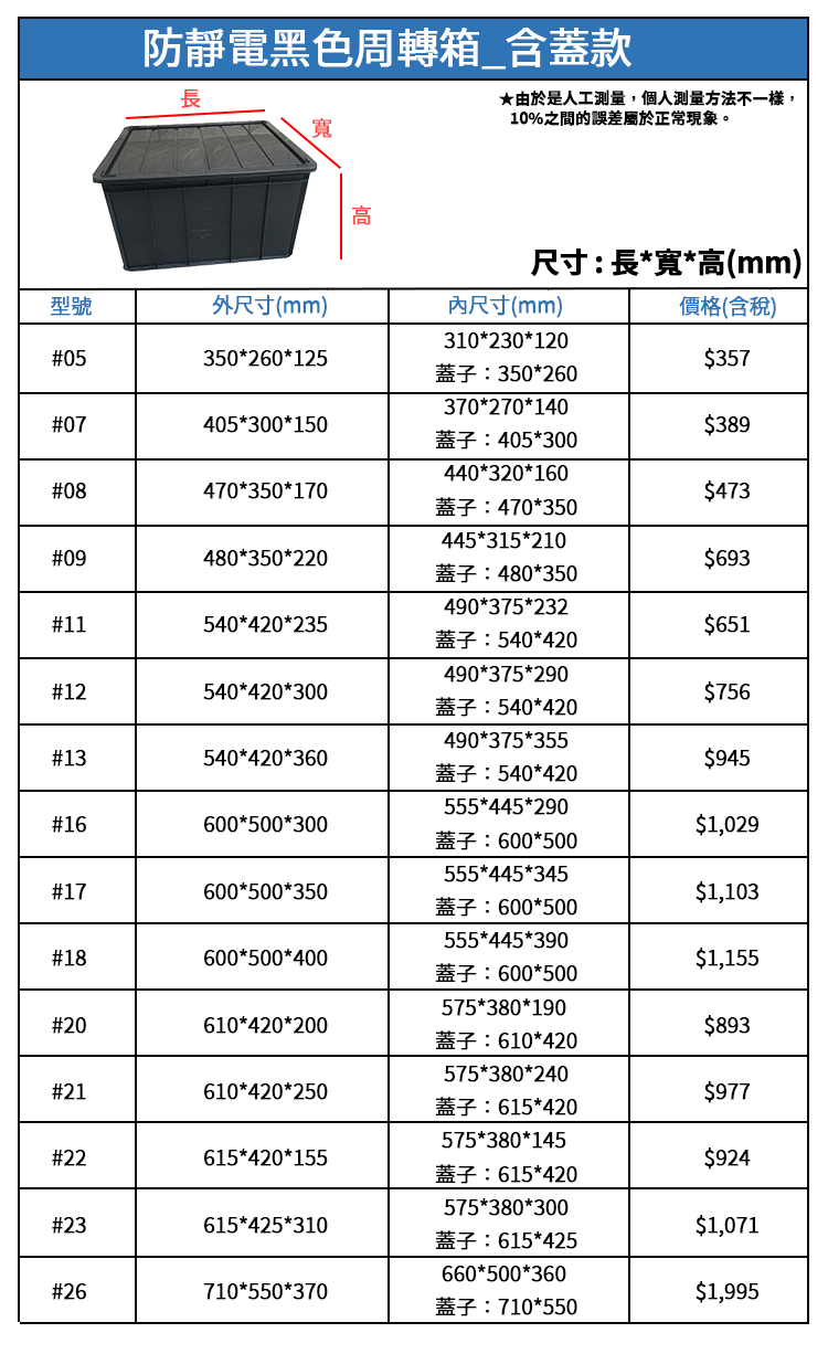 防靜電物流箱、周轉箱
