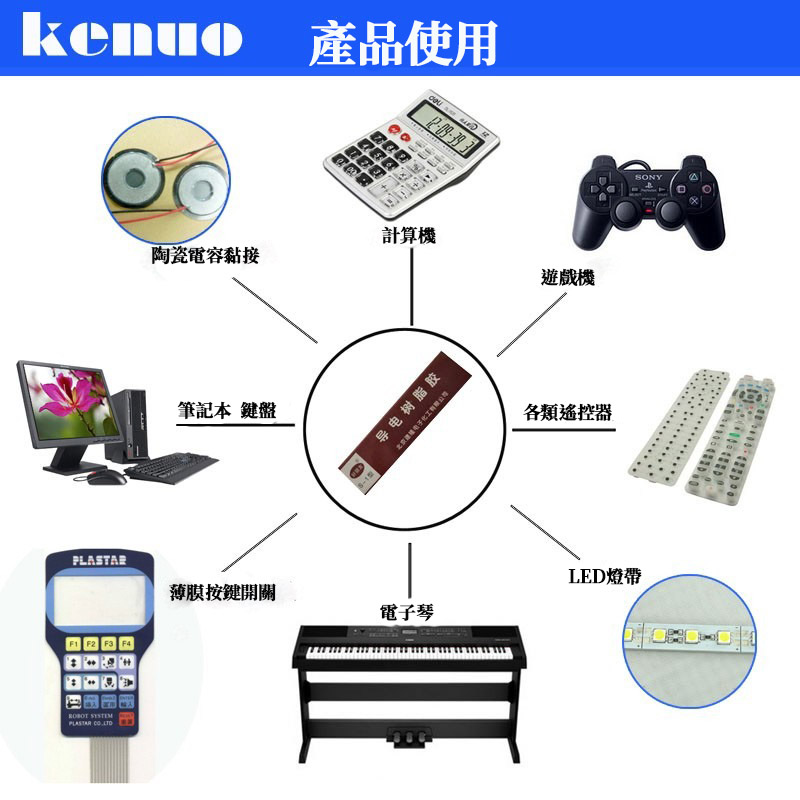 導電膠應用