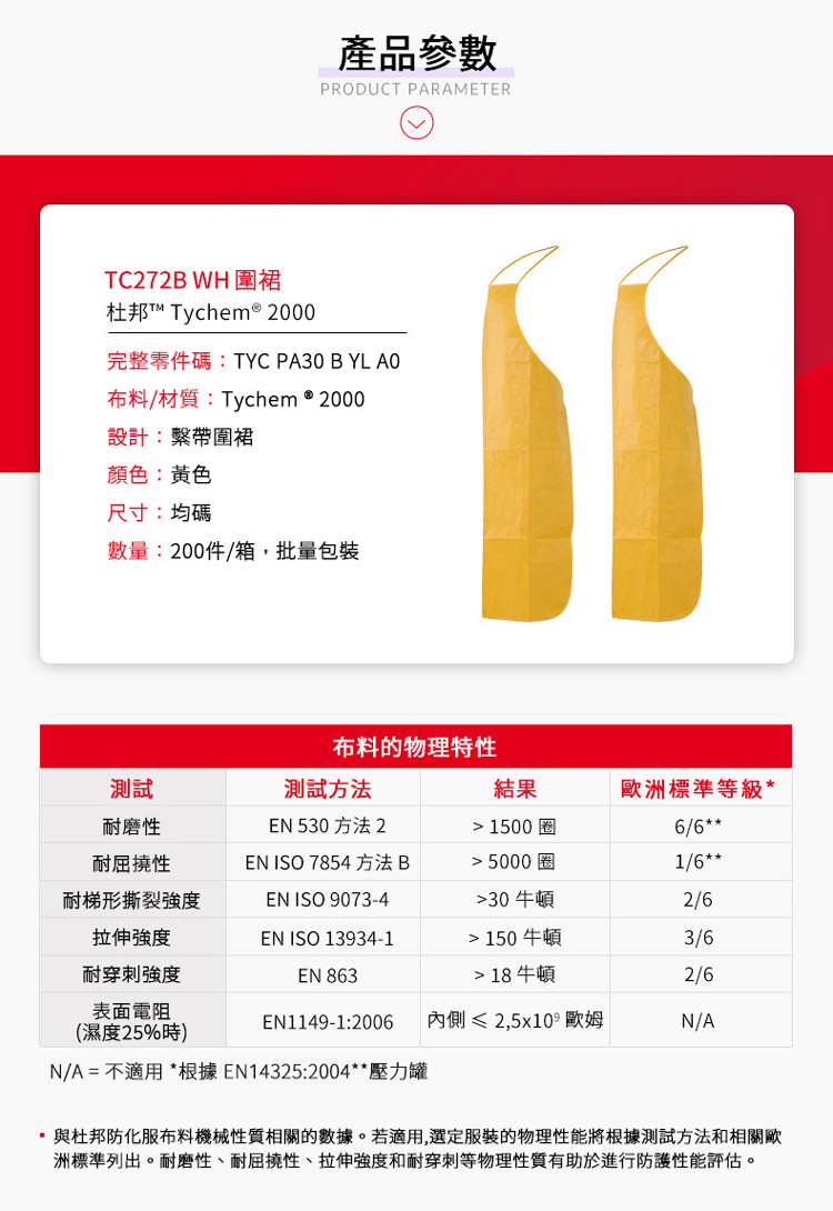 杜邦 Tychem 2000 TC272B 防護圍裙參數與布料特性