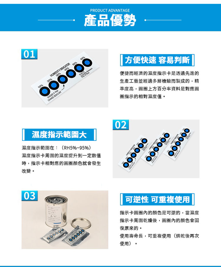 藍色六點濕度指示卡，適用於多種應用場景