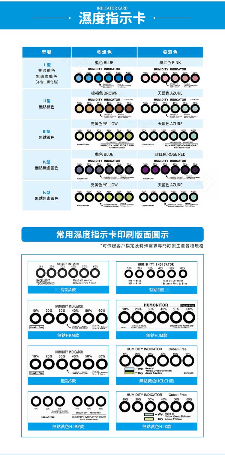 多種規格的藍色六點濕度指示卡，提供最佳濕度檢測
