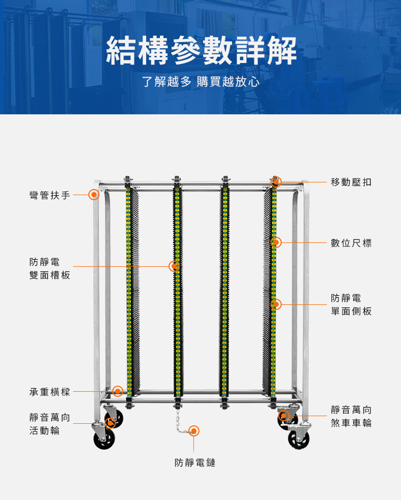 不鏽鋼防靜電PCB週轉車，展示其穩定的指數與高效保護
