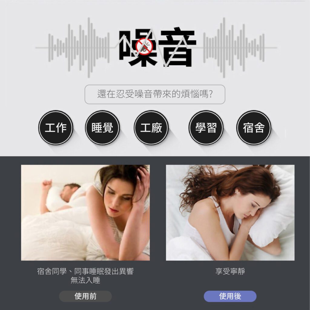 3M耳塞