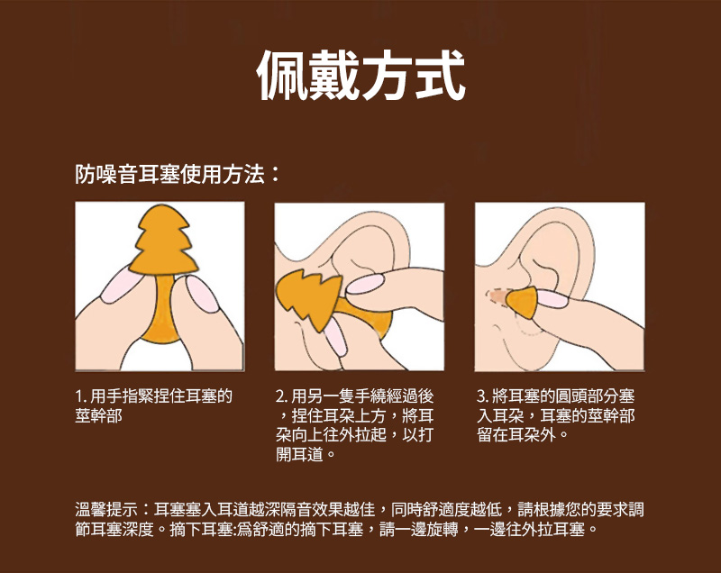 3M耳塞