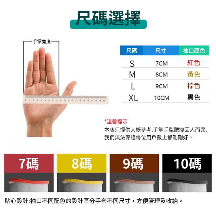 安思爾Ansell 11-816/819丁腈發泡手套