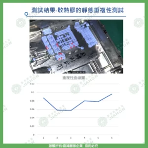 流水線檢查評估報告