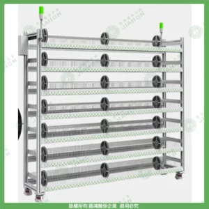 海外產線附屬設備應變計畫詳細分析報告
