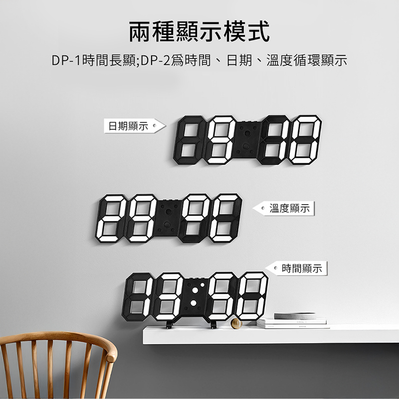 LED電子掛鐘細節