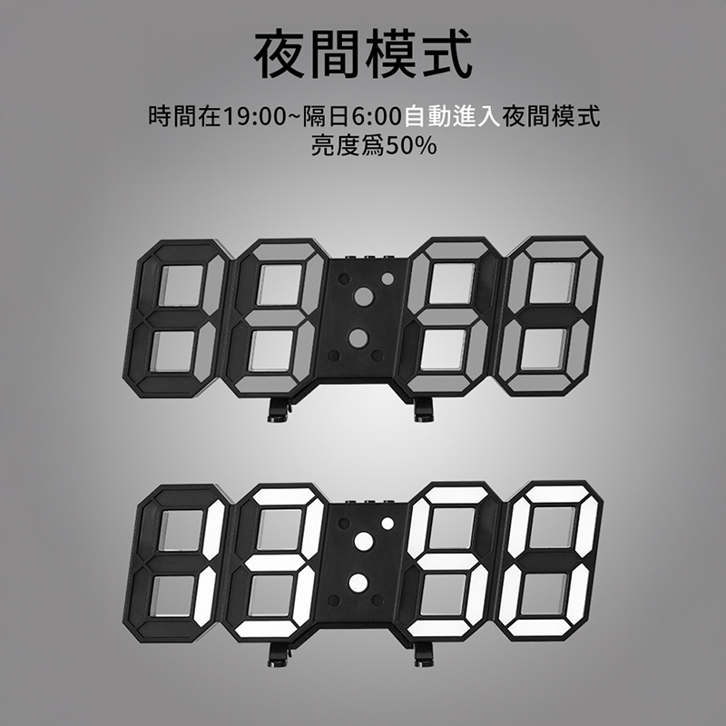 LED電子掛鐘應用場景