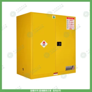 防爆儲存櫃－結構設計原理與氣體蓄積安全防護