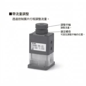 SMC LVA30-03-C1 藥液閥