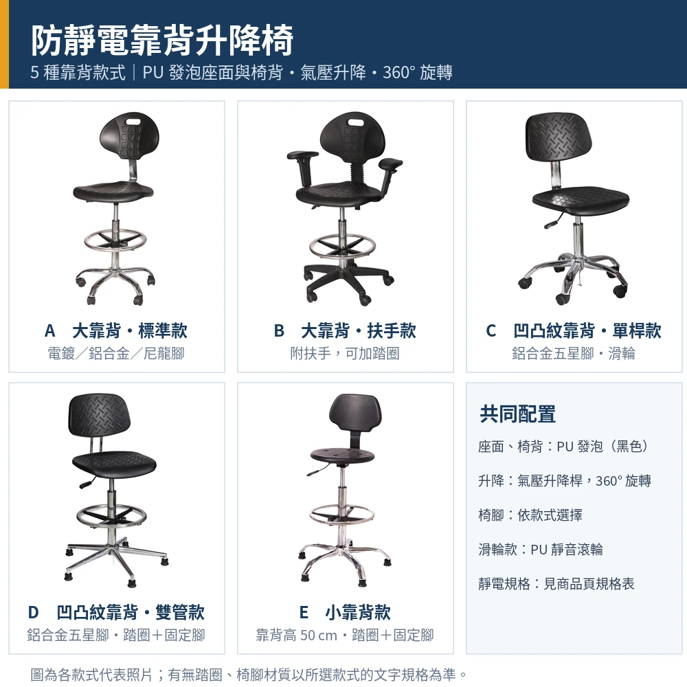 防靜電靠背升降椅（防靜電靠背椅），5 種靠背款式一覽