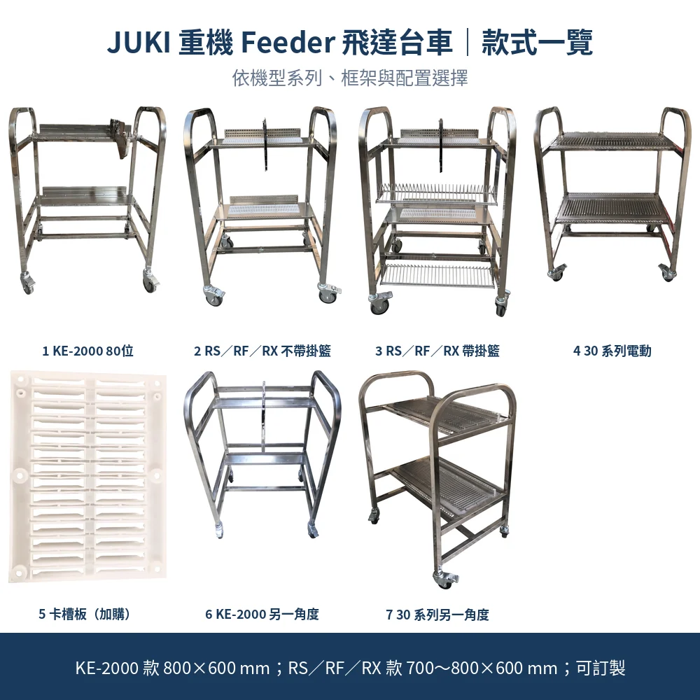 JUKI 重機 Feeder Cart 飛達台車款式一覽