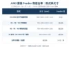 JUKI 重機 Feeder Cart 飛達台車款式與尺寸對照表